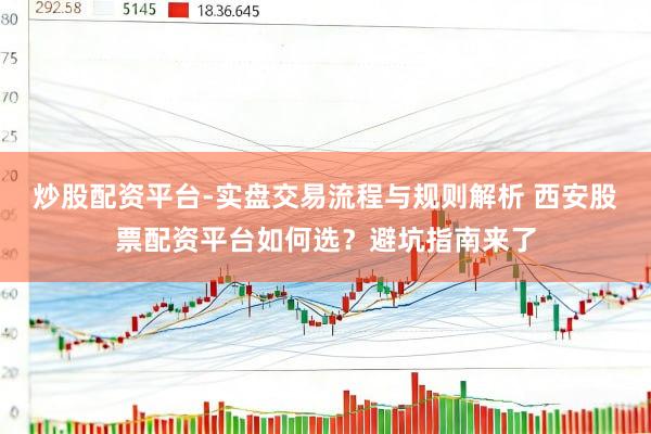 炒股配资平台-实盘交易流程与规则解析 西安股票配资平台如何选？避坑指南来了