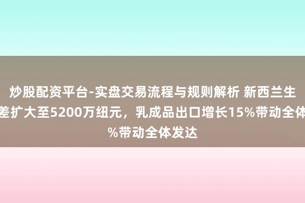 炒股配资平台-实盘交易流程与规则解析 新西兰生意顺差扩大至5200万纽元，乳成品出口增长15%带动全体发达