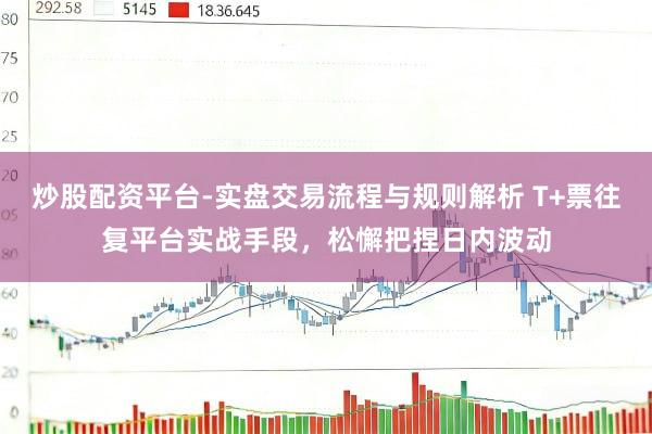 炒股配资平台-实盘交易流程与规则解析 T+票往复平台实战手段，松懈把捏日内波动